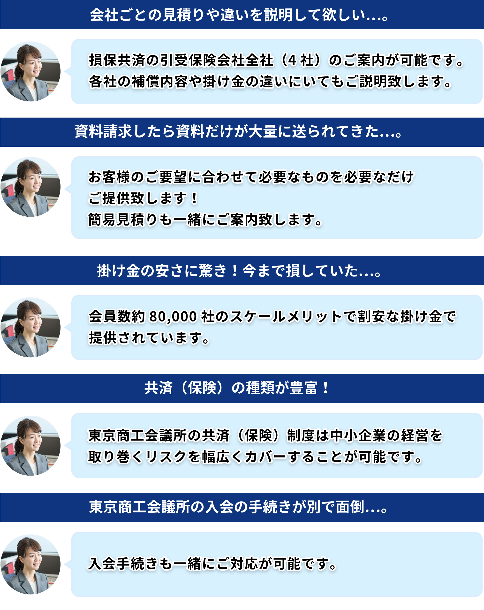 東京商工会議所 共済 団体割引 入会 資料請求 電話問合せ Web受付 東京商工会議所共済制度推進代理店 株式会社シェルト