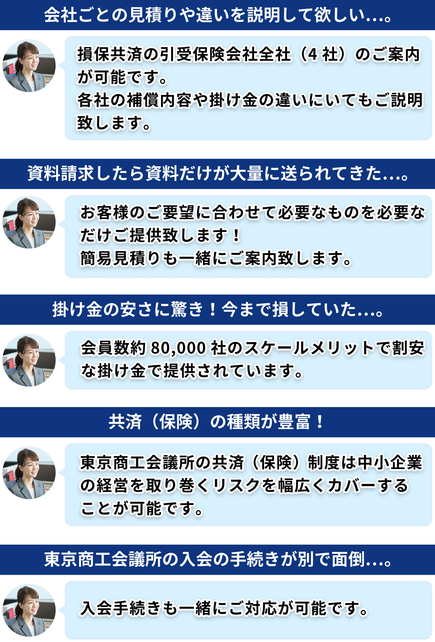 東京商工会議所 共済 団体割引 入会 資料請求 電話問合せ Web受付 東京商工会議所共済制度推進代理店 株式会社シェルト